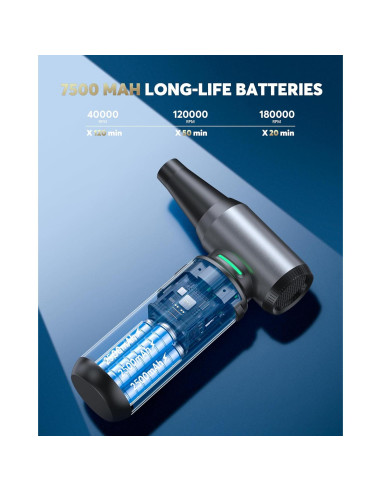 Soplador de Aire Comprimido OFISPEED W13 180000 RPM Recargable