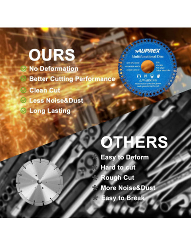 Paquete de 5 Discos Indestructibles AUPREX 10.16 cm Azul