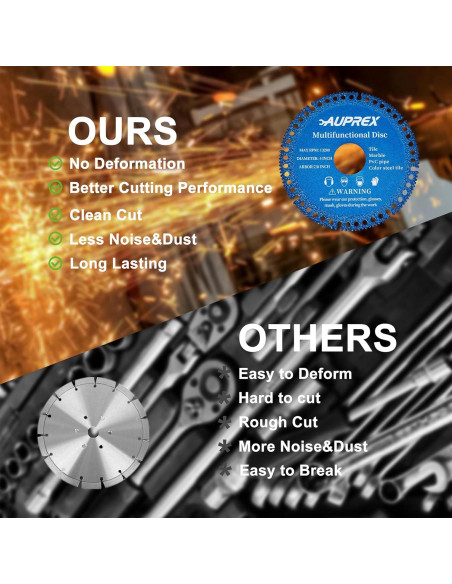 Paquete de 5 Discos Indestructibles AUPREX 10.16 cm Azul