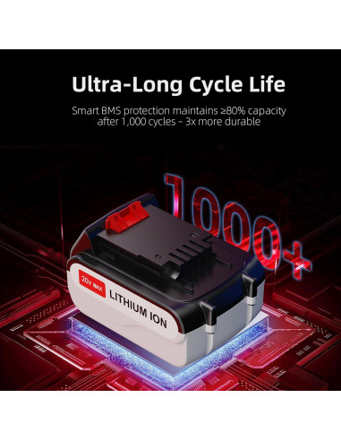 Batería de Litio 4.0Ah Black and Decker 20V Compatible