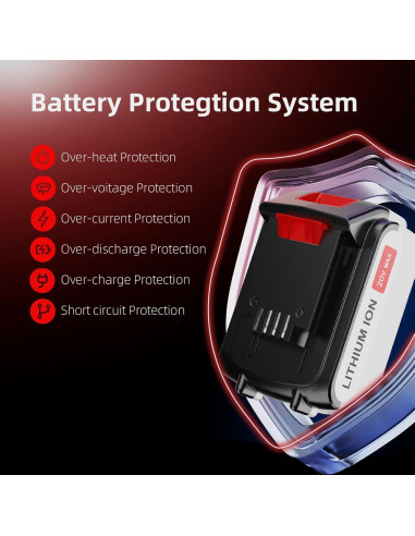 Batería de Litio 4.0Ah Black and Decker 20V Compatible