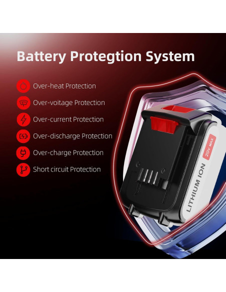 Batería de Litio 4.0Ah Black and Decker 20V Compatible