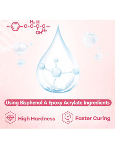 Resina Epóxica UV YIEHO 100g Kit Inicio Joyería Cristalina 2