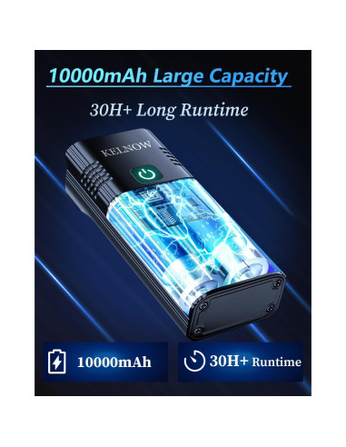 Luces de Bicicleta KELNOW LED 10000mAh Faro y Luz Trasera