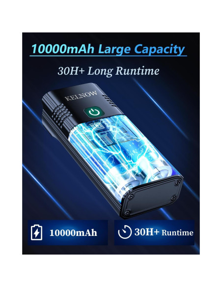 Luces de Bicicleta KELNOW LED 10000mAh Faro y Luz Trasera