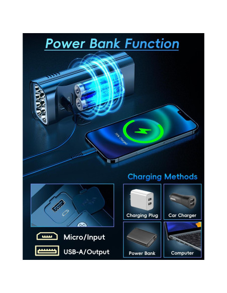 Luces de Bicicleta KELNOW LED 10000mAh Faro y Luz Trasera