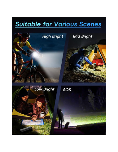 Luces de Bicicleta KELNOW LED 10000mAh Faro y Luz Trasera