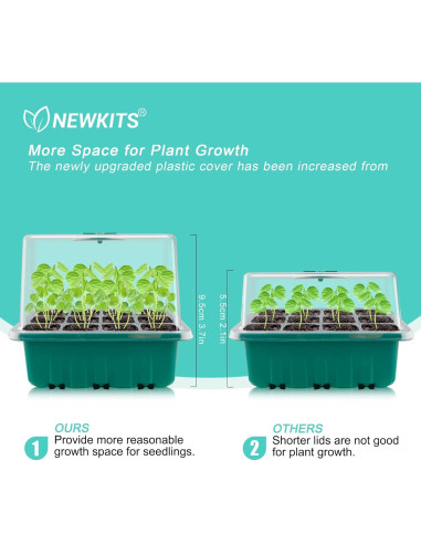 Bandeja de Germinación de Semillas NEWKITS con Luz LED 12 Celdas