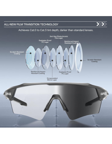 Gafas de Ciclismo Fotoquímicas KAPVOE UV400 Ajustables