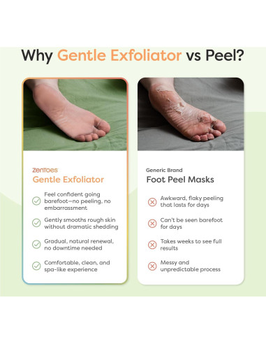 Máscara Exfoliante para Pies ZenToes - 3 Pares Aroma Pepino y Rosa