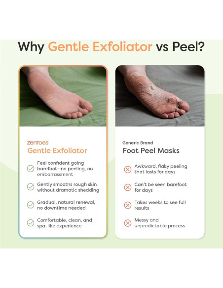 Máscara Exfoliante para Pies ZenToes - 3 Pares Aroma Pepino y Rosa