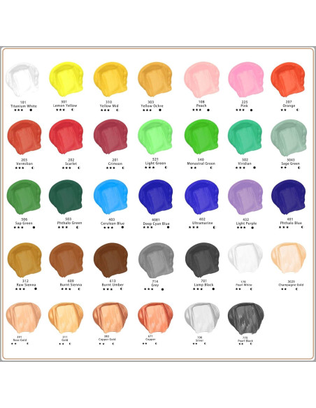 Pintura Acrílica Azul Cerúleo Artecho 120ml Brillante