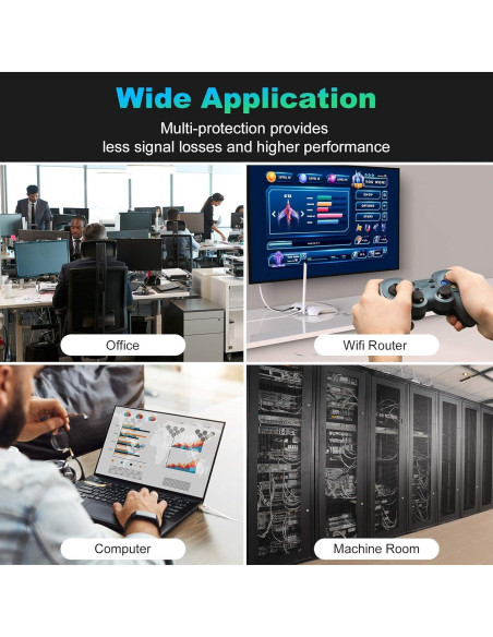 Cable Ethernet Cat 6e Folishine 3 m Plano RJ45 Alta Flexibilidad