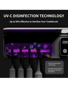 Soporte Desinfectante de Cepillos de Dientes UV Sugar Swan 2