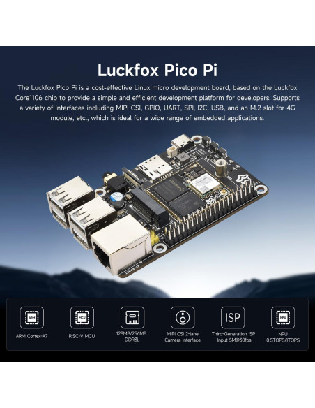 Placa de Desarrollo Waveshare Luckfox Pico Pi 8GB eMMC Placa de Desarrollo Waveshare Luckfox Pico Pi 8GB eMMC