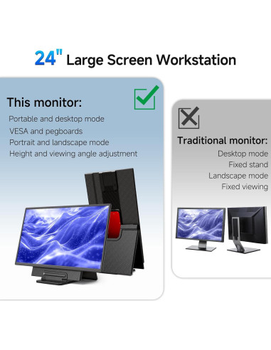 Monitor Portátil AOKER D1 FHD 24" 1080P 100Hz IPS USB-C HDMI