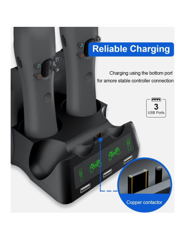 Estación de Carga 4 en 1 TUOWITA para Controladores PS4