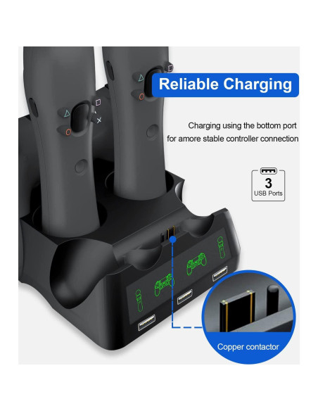 Estación de Carga 4 en 1 TUOWITA para Controladores PS4