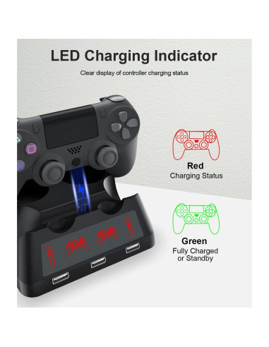 Estación de Carga 4 en 1 TUOWITA para Controladores PS4