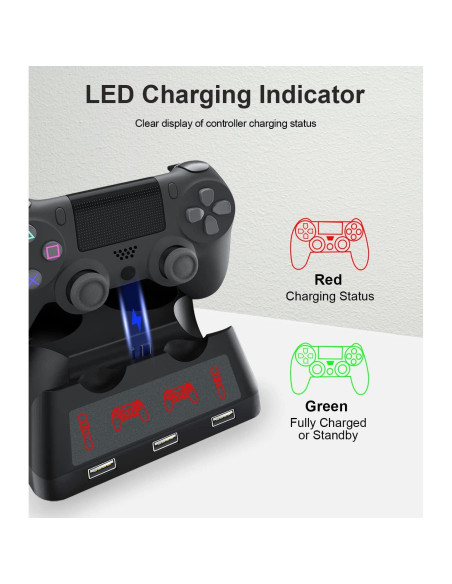 Estación de Carga 4 en 1 TUOWITA para Controladores PS4