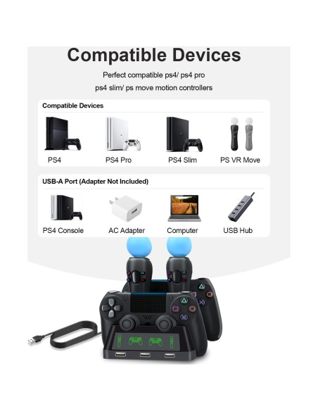 Estación de Carga 4 en 1 TUOWITA para Controladores PS4