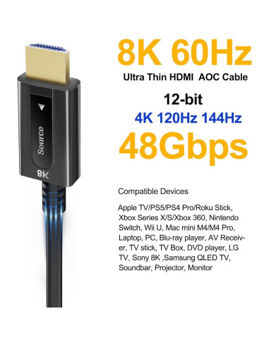 Cable HDMI 2.1 YilianOptoe 8K 3m Fibra Óptica 48Gbps