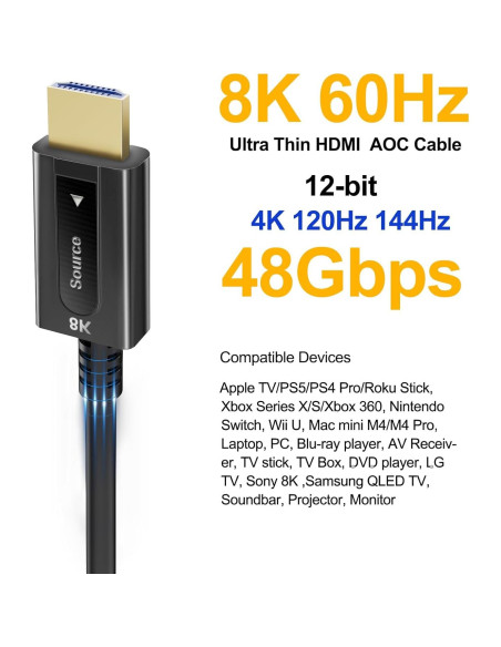 Cable HDMI 2.1 YilianOptoe 8K 3m Fibra Óptica 48Gbps