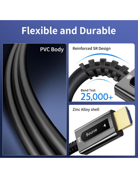 Cable HDMI 2.1 YilianOptoe 8K 3m Fibra Óptica 48Gbps