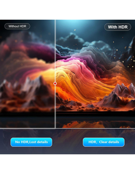 Cable HDMI 2.1 YilianOptoe 8K 3m Fibra Óptica 48Gbps