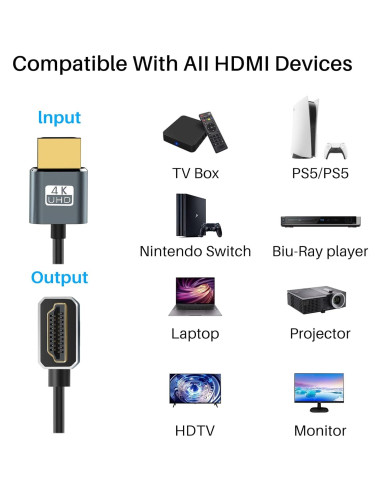 Cable HDMI Flexible Twozoh 3M con Ángulo Recto 90 4K 60Hz