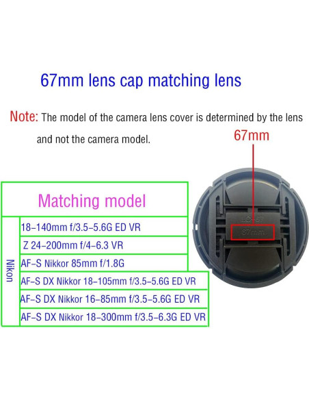 Cubierta de lente 67mm para Nikon y Canon - 2 Piezas