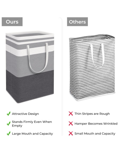 Canasta de Ropa Alta HomeHacks 88L Impermeable Plegable Gris