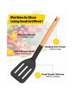 Juego de Utensilios de Cocina de Silicona BUNDLEPRO 4 Piezas 2