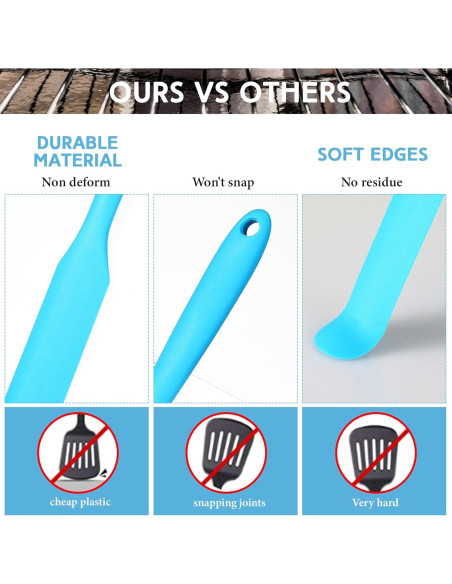 Juego de 24 Espátulas de Silicona Lasnten Multicolor