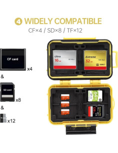 Estuche LYNCA para 24 Tarjetas de Memoria Resistente al Agua 2