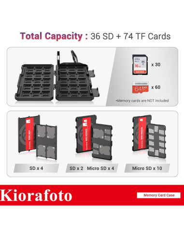 Estuche Organizador Kiorafoto para 36 Tarjetas SD y 74 TF