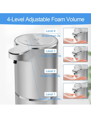 Dispensador Automático de Jabón Espumoso Sylfu 380ml USB