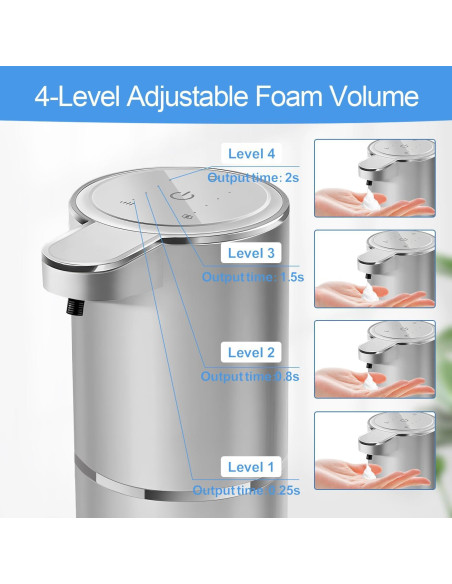 Dispensador Automático de Jabón Espumoso Sylfu 380ml USB