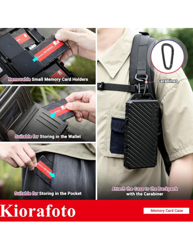 Estuche Organizador Kiorafoto para 36 Tarjetas SD y 74 TF
