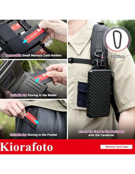 Estuche Organizador Kiorafoto para 36 Tarjetas SD y 74 TF