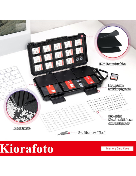 Estuche Organizador Kiorafoto para 36 Tarjetas SD y 74 TF