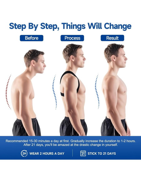 Corrector de Postura Abismat Verde Ajustable para Hombres y Mujeres