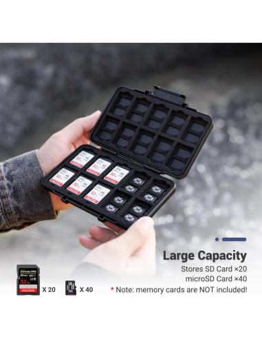 Estuche Organizador para Tarjetas de Memoria JJC 60 Ranuras