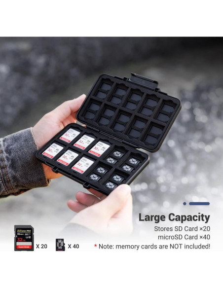 Estuche Organizador para Tarjetas de Memoria JJC 60 Ranuras