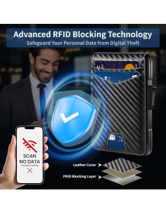 Billetera Minimalista Drimi para Hombres con Bloqueo RFID - Fibra de Carbono 2
