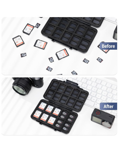 Estuche Organizador para Tarjetas de Memoria JJC 60 Ranuras