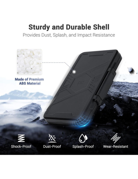 Estuche Organizador para Tarjetas de Memoria JJC 60 Ranuras