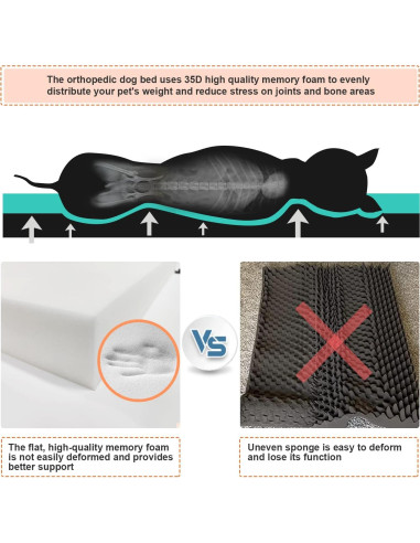 Cama Térmica Ortopédica para Perros HyphessAda Grande 91x68cm