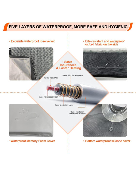 Cama Térmica Ortopédica para Perros HyphessAda Grande 91x68cm