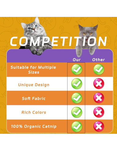 Juguetes para Gato Maiiu de Catnip en Forma de Pez - 3 Piezas